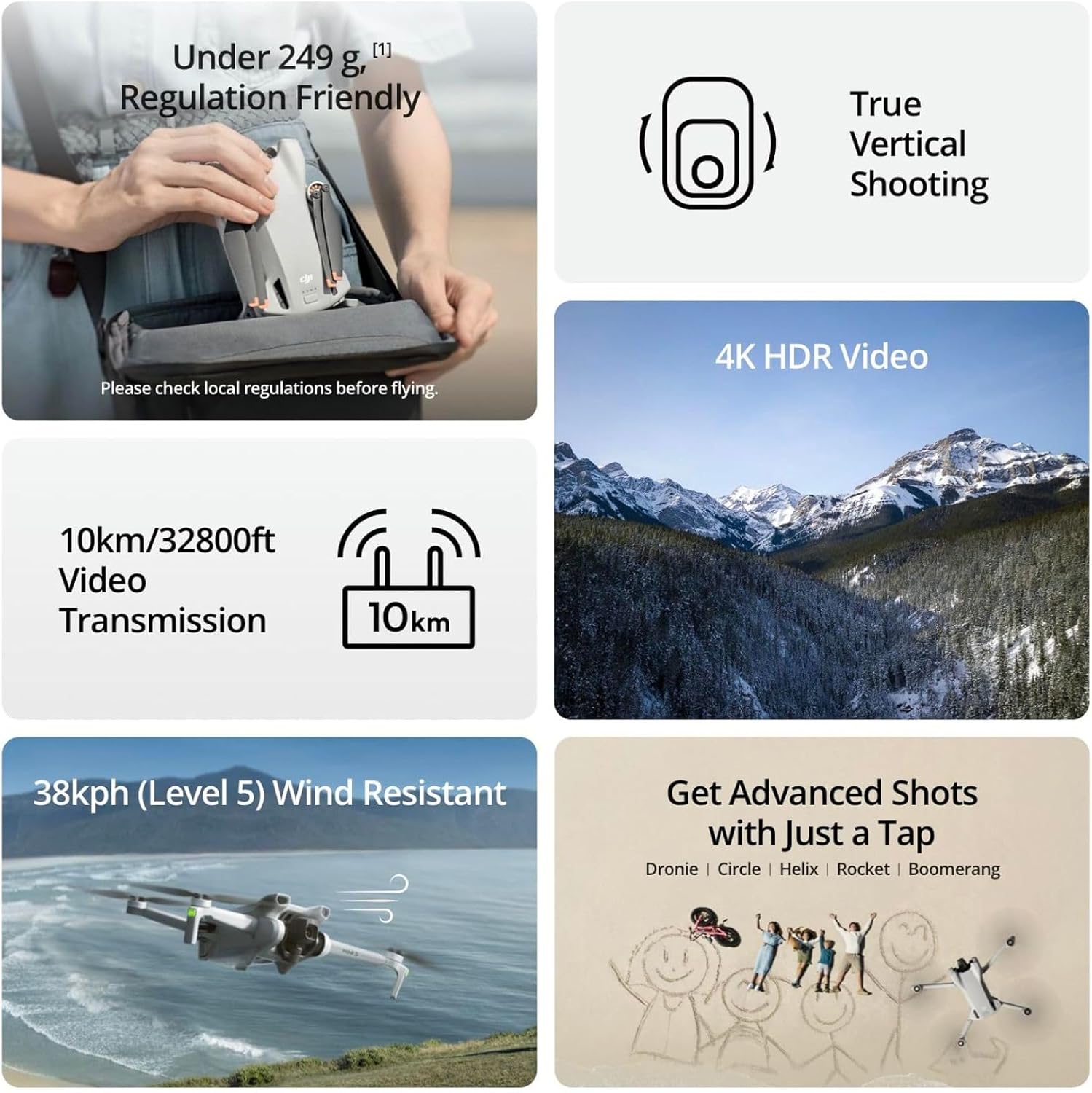 Refurbished DJI Mini 3 / Mini  - Drone Video Production review and price