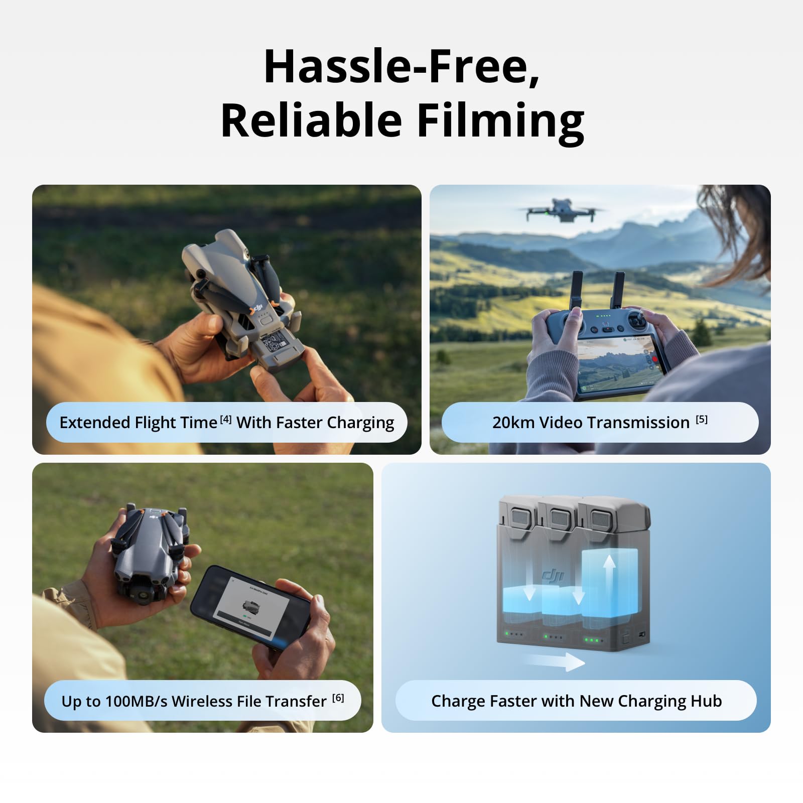 DJI Mini 5 Pro Fly More Combo  - Drone Video Production review and price